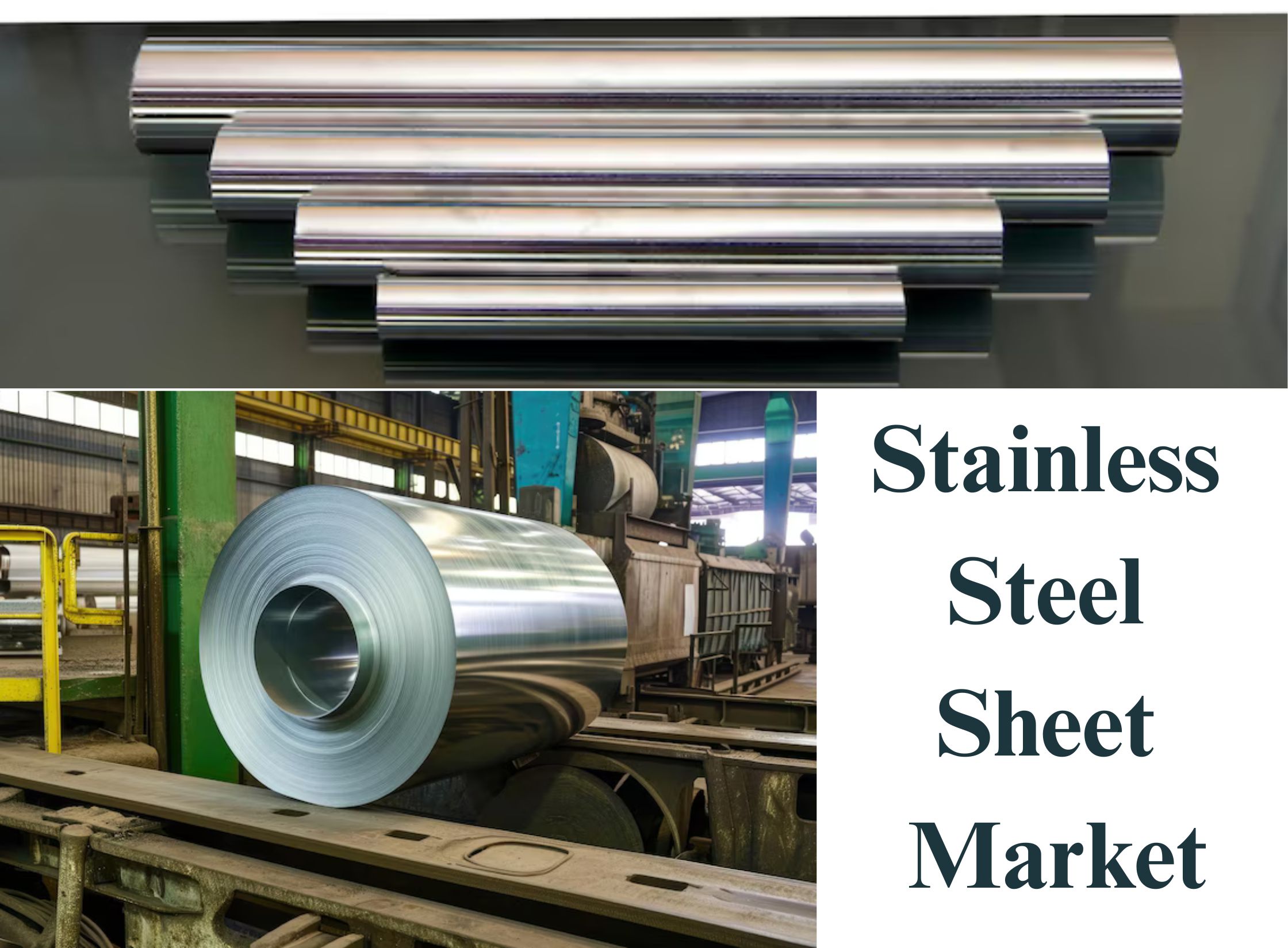 Stainless Steel Sheet Market Size, Share & Trends Forecast to 2032