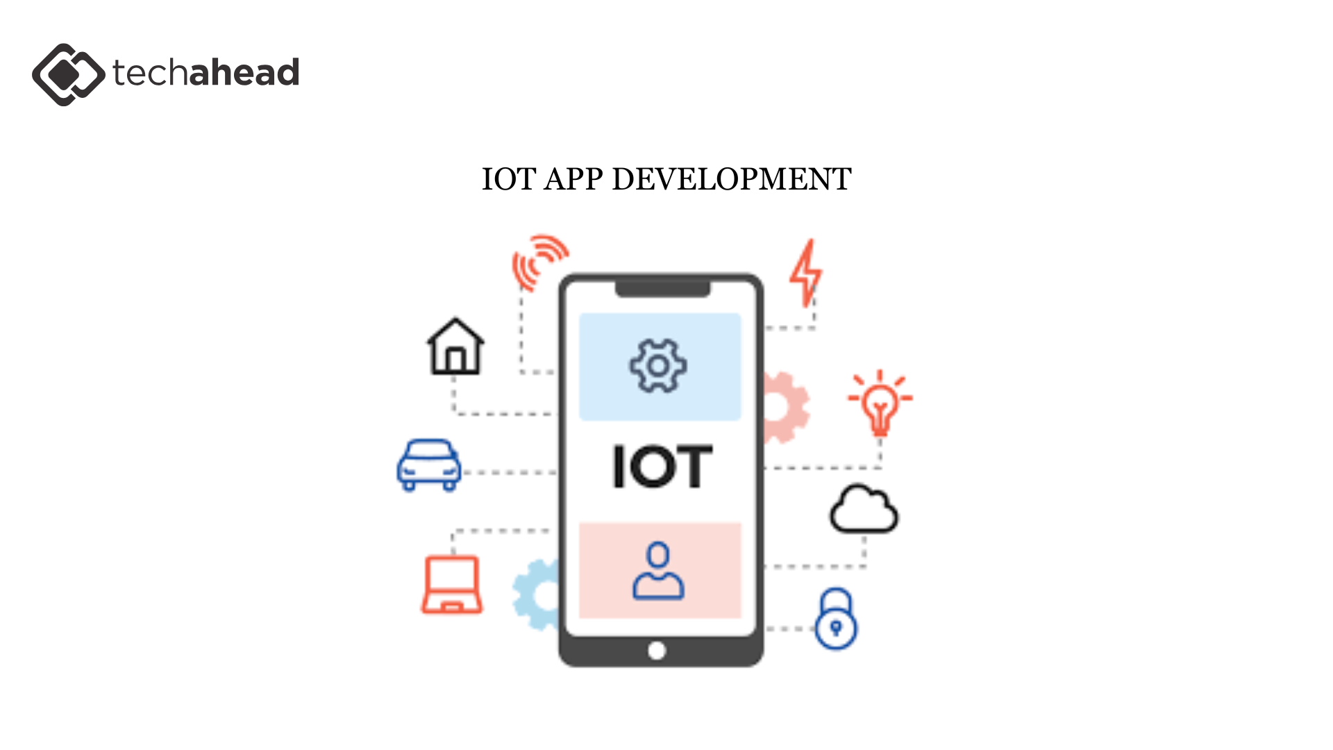 Building the Connected Future: Why Your Business Needs an IoT App Development Company (and How iOS Expertise Elevates the Experience)