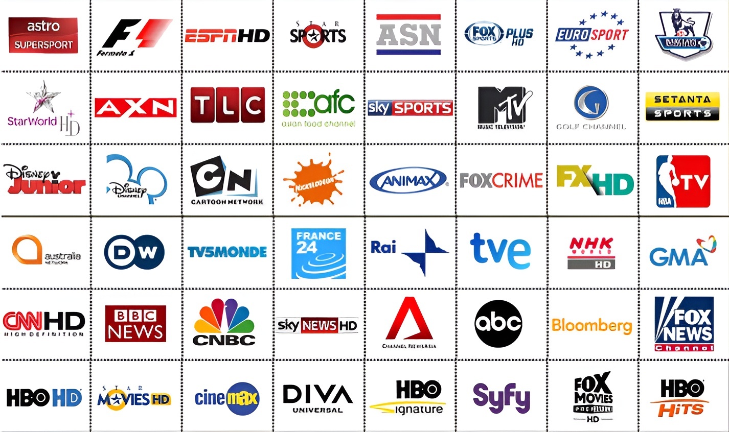 Best Legal IPTV Providers of 2025 – FreeGoTV Secures the Top Spot