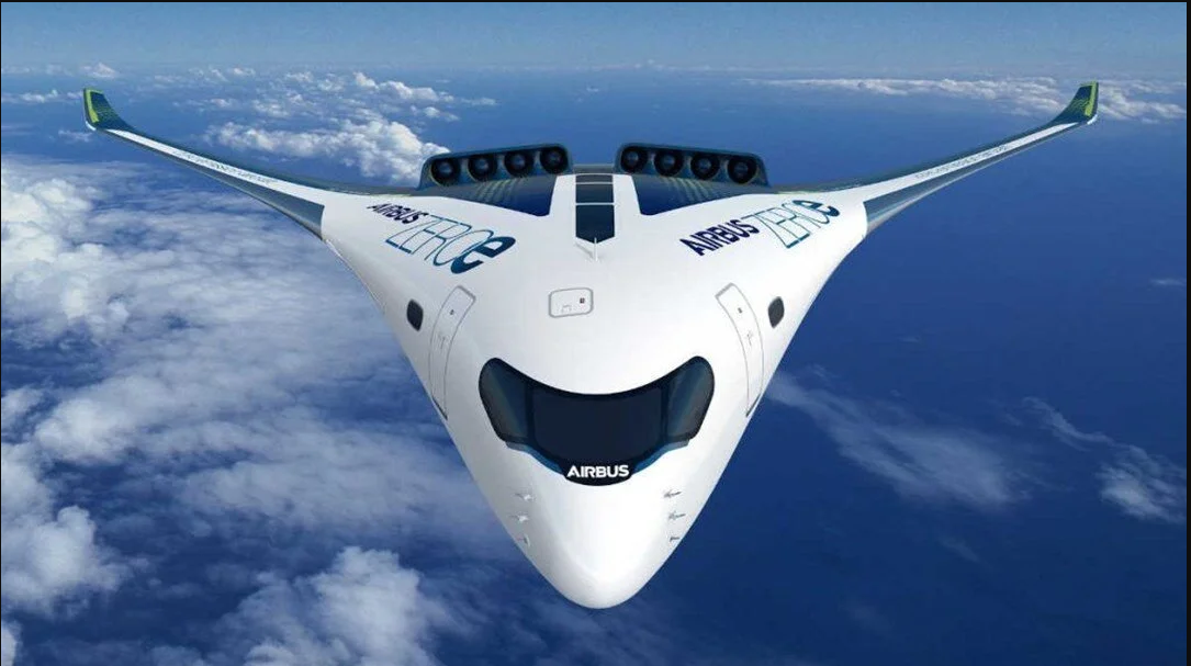 Hydrogen Aircraft Market Demand, and Industry Landscape, 2032