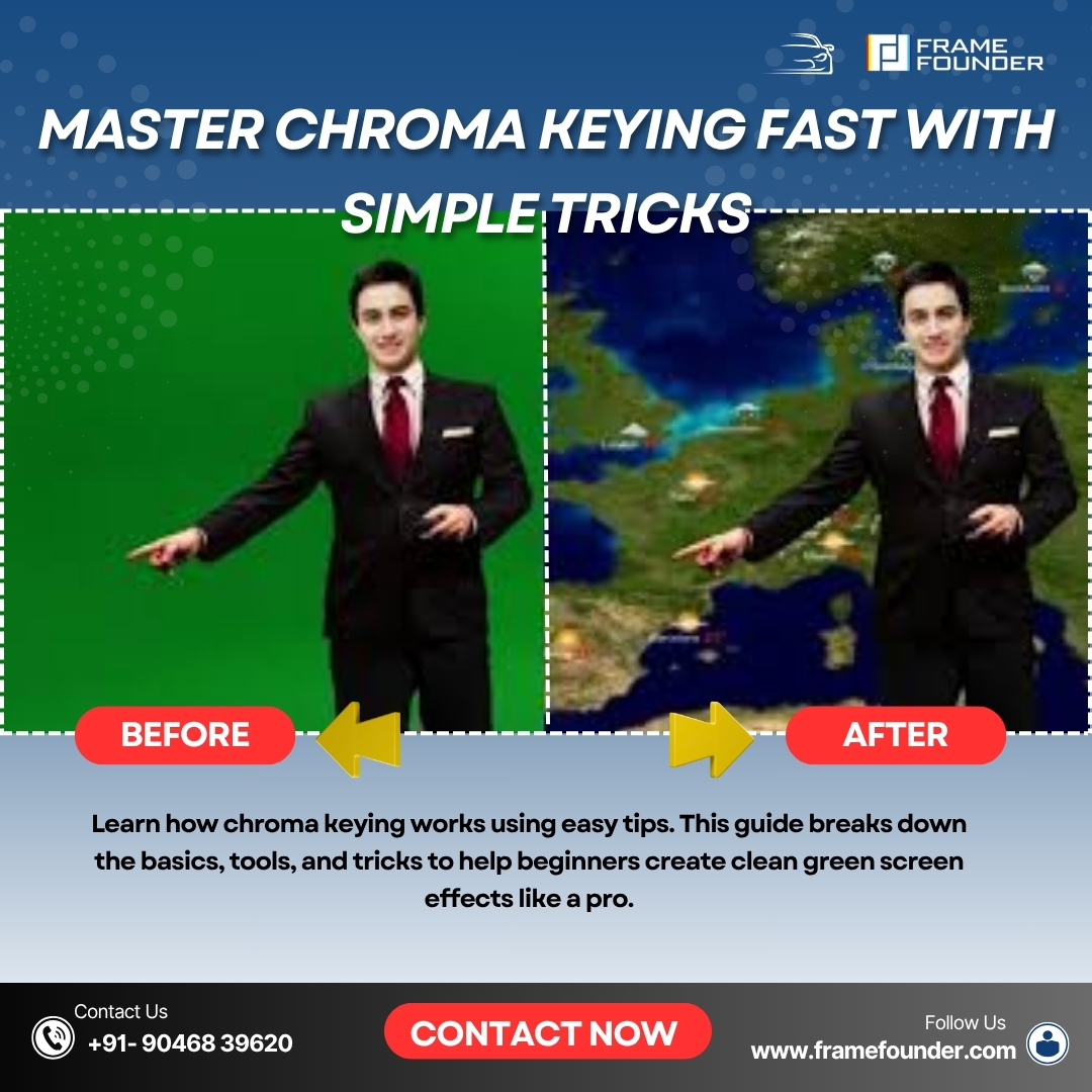 What Is Chroma Keying? A Beginner's Guide
