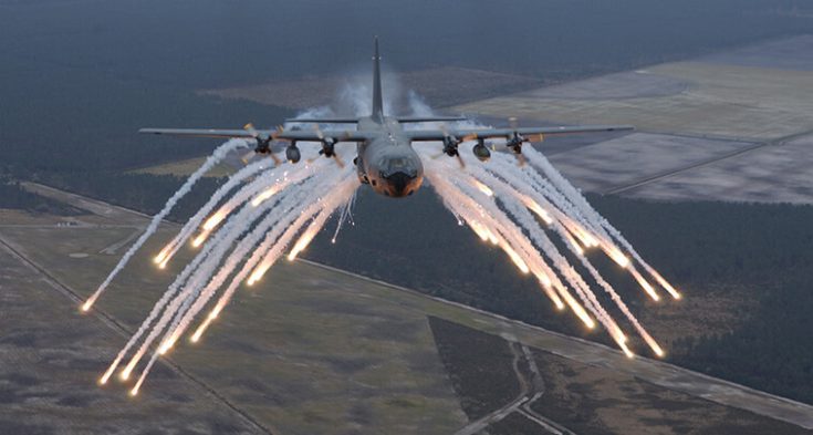 Airborne Countermeasures Market Size, Outlook, Forecast, Opportunities
