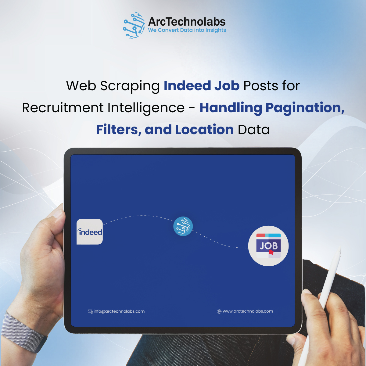 Web Scraping Indeed Job Posts for Smart Recruiting