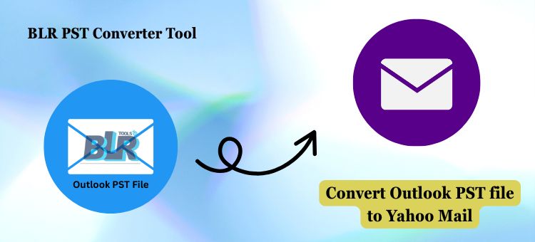 Some Simple Steps for Importing Your PST to Yahoo Mail