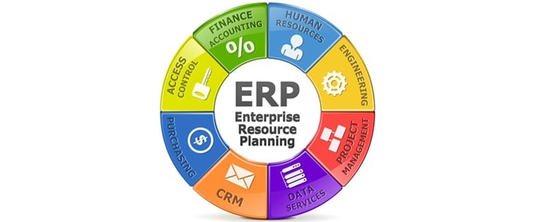 The Secret to Successful ERP Projects? It All Starts with the Right Implementation