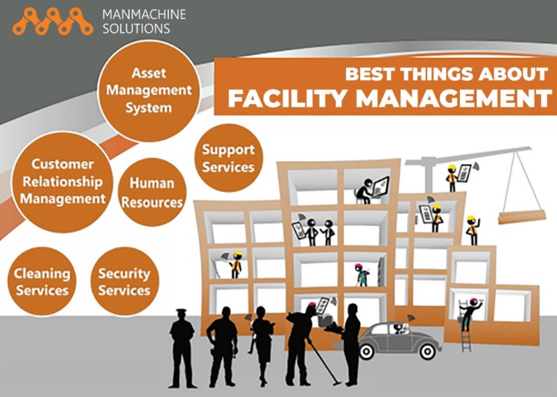 What Industries Benefit Most from Comprehensive Facilities Management Solutions?