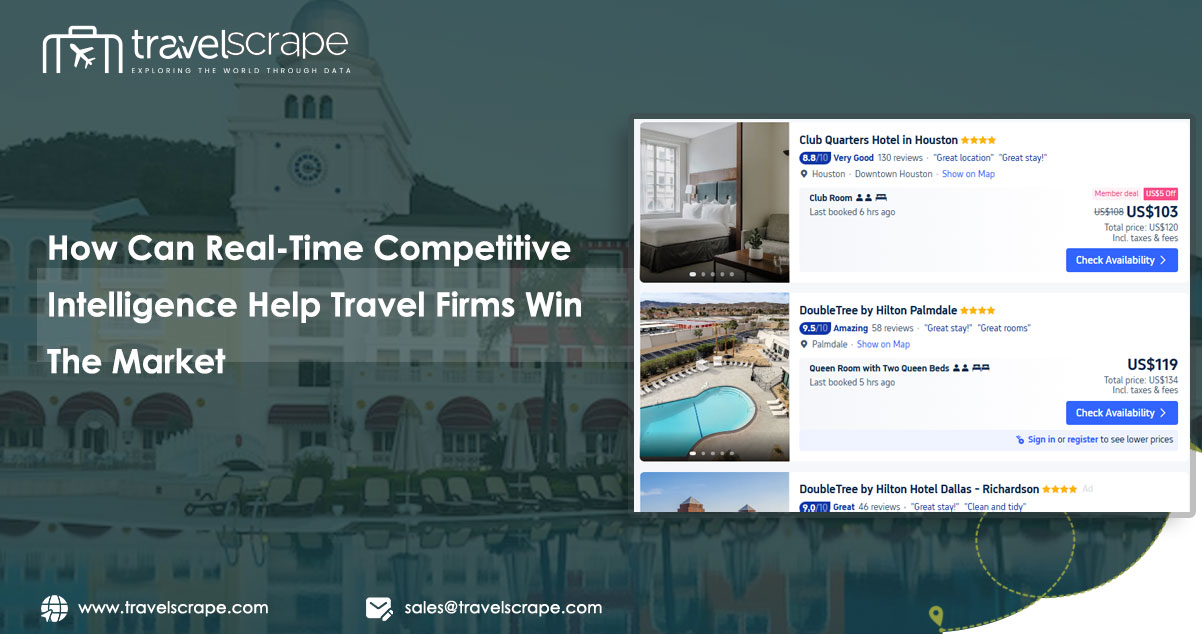 Real-Time Competitive Intelligence For Travel Success