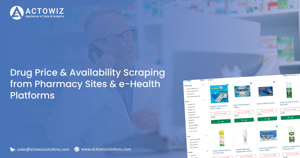 Drug Price & Availability Scraping - Pharmacy Data | Actowiz Solutions