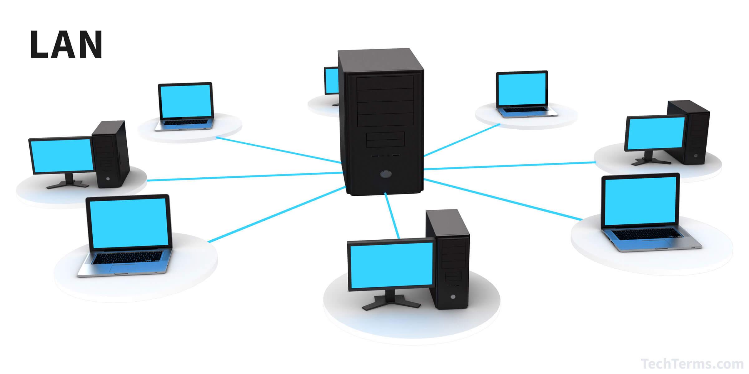 Troubleshooting Common LAN Device Issues in Marathon
