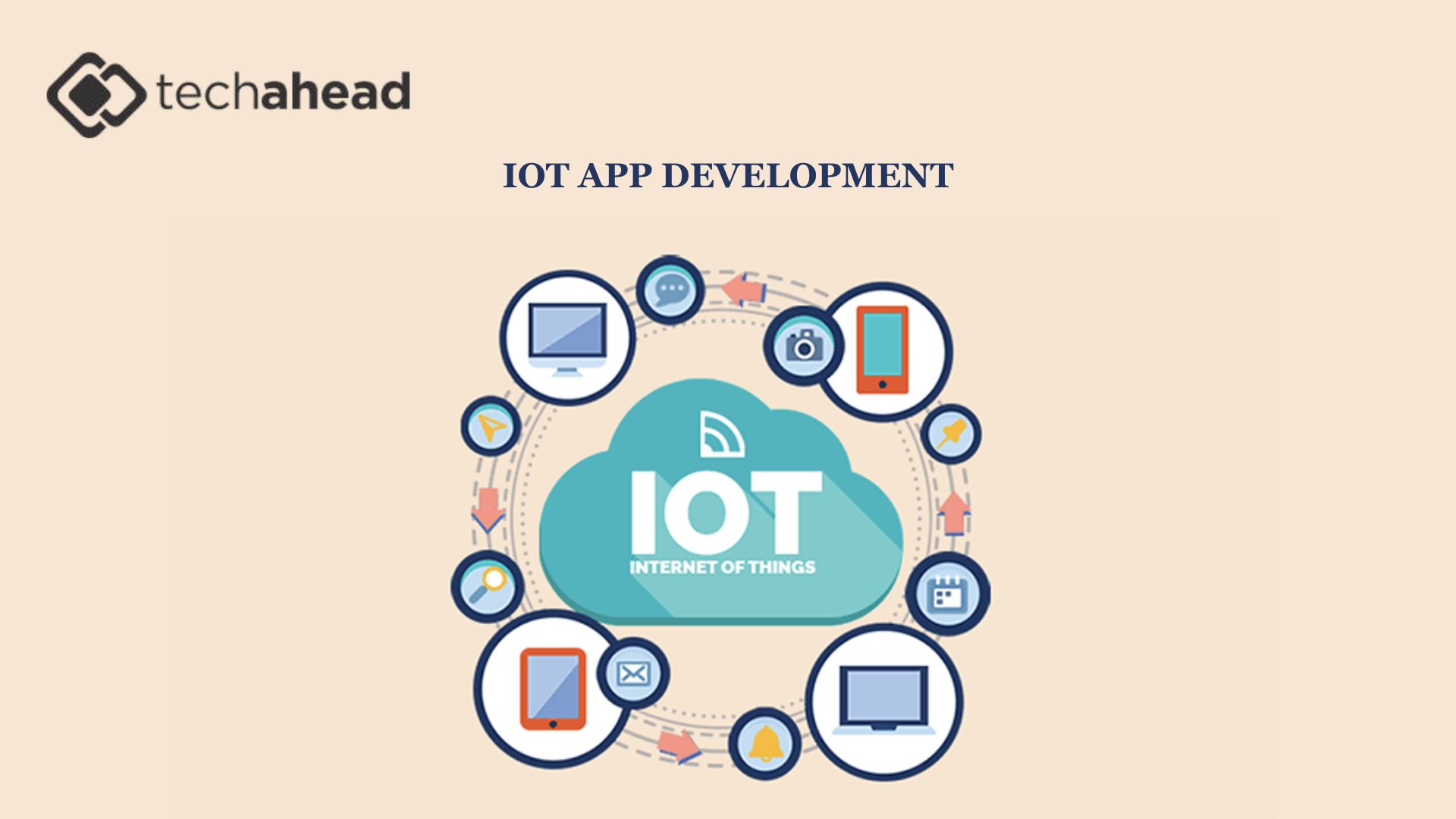 The Synergistic Power of IoT and Mobile App Development: A Deep Dive
