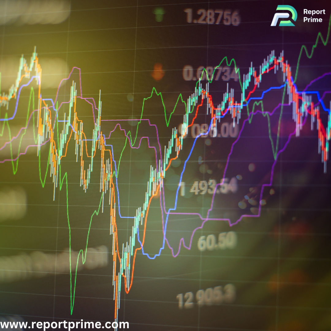 Life Sciences BPO Market
