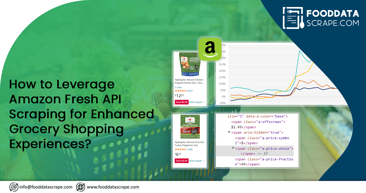 How to Leverage Amazon Fresh API Scraping for Enhanced Grocery Shopping Experiences?