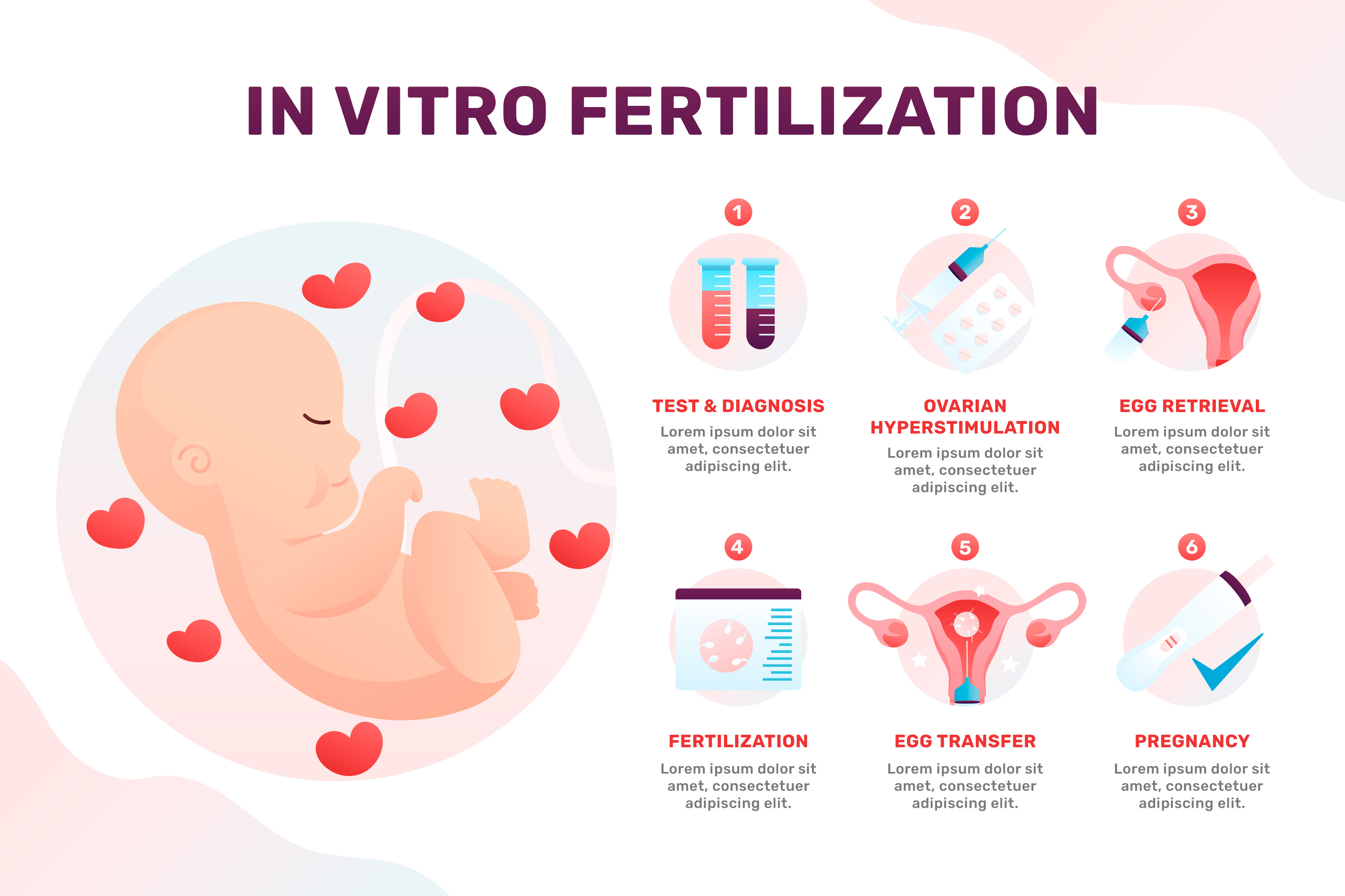 Best IVF Doctor in Delhi: Top Specialists You Can Trust