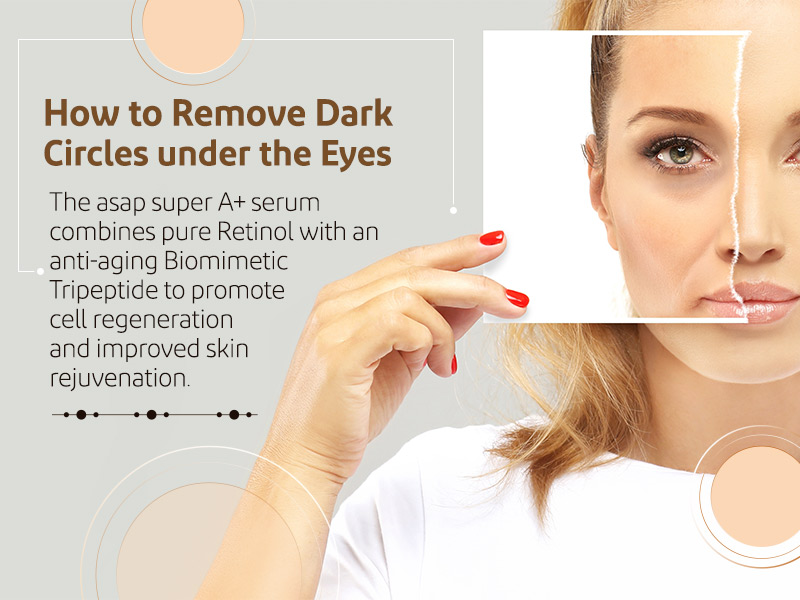 Best Under Eye Creams for Dark Circles 2025 Science Guide