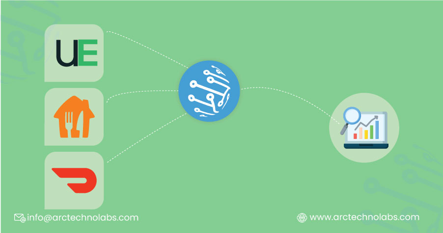 Uber Eats, DoorDash & Grubhub Food Delivery Datasets – Insights
