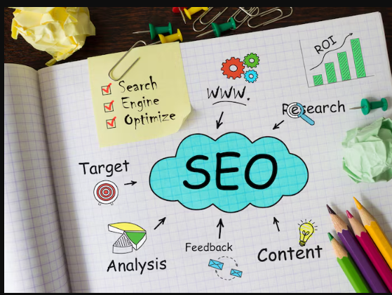 Dental SEO Marketing: Boost Your Practice’s Growth and Online Visibility Fast