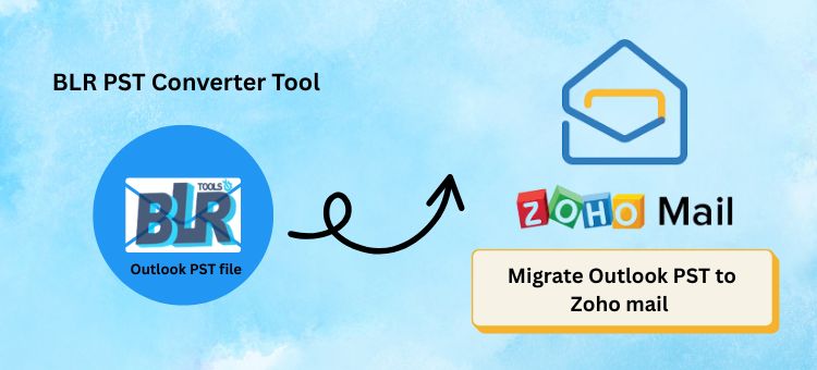 Seamless Migration of PST files from Outlook to Zoho Mail