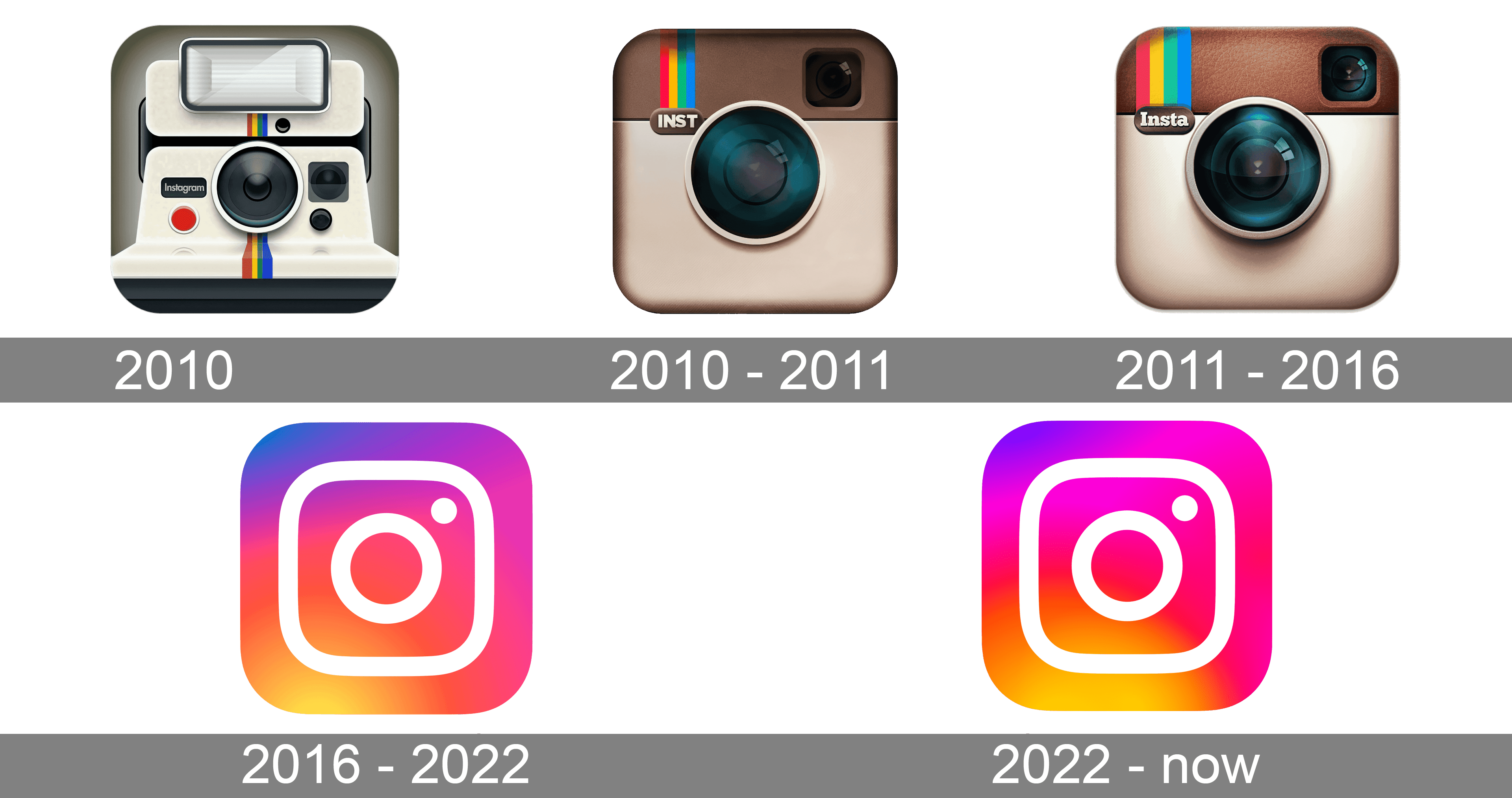Breaking the Algorithm: How Plixi Powers Real Social Media Growth