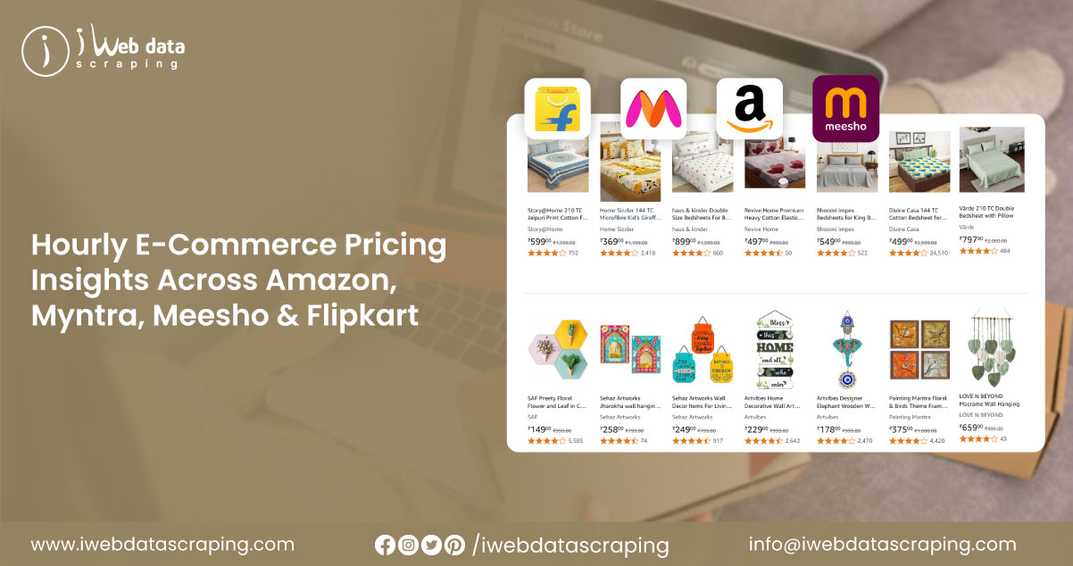 Hourly Price Insights: Amazon, Myntra, Meesho & Flipkart – 2025