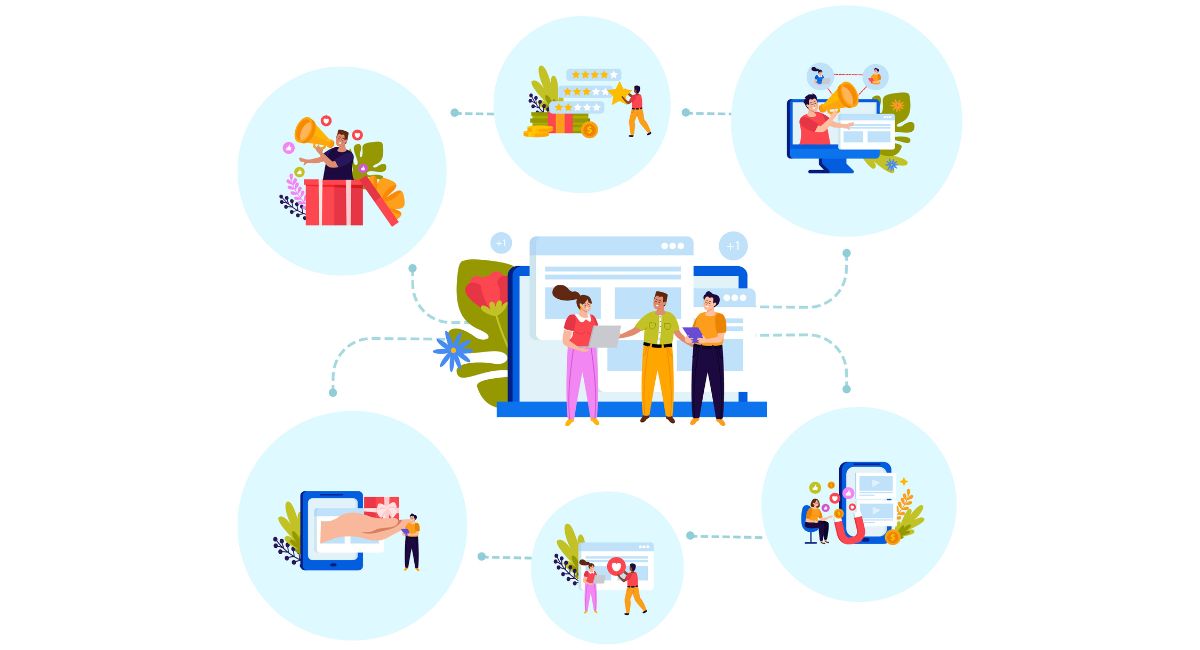 What is Liferay Customer Portal? A Complete Guide for Businesses