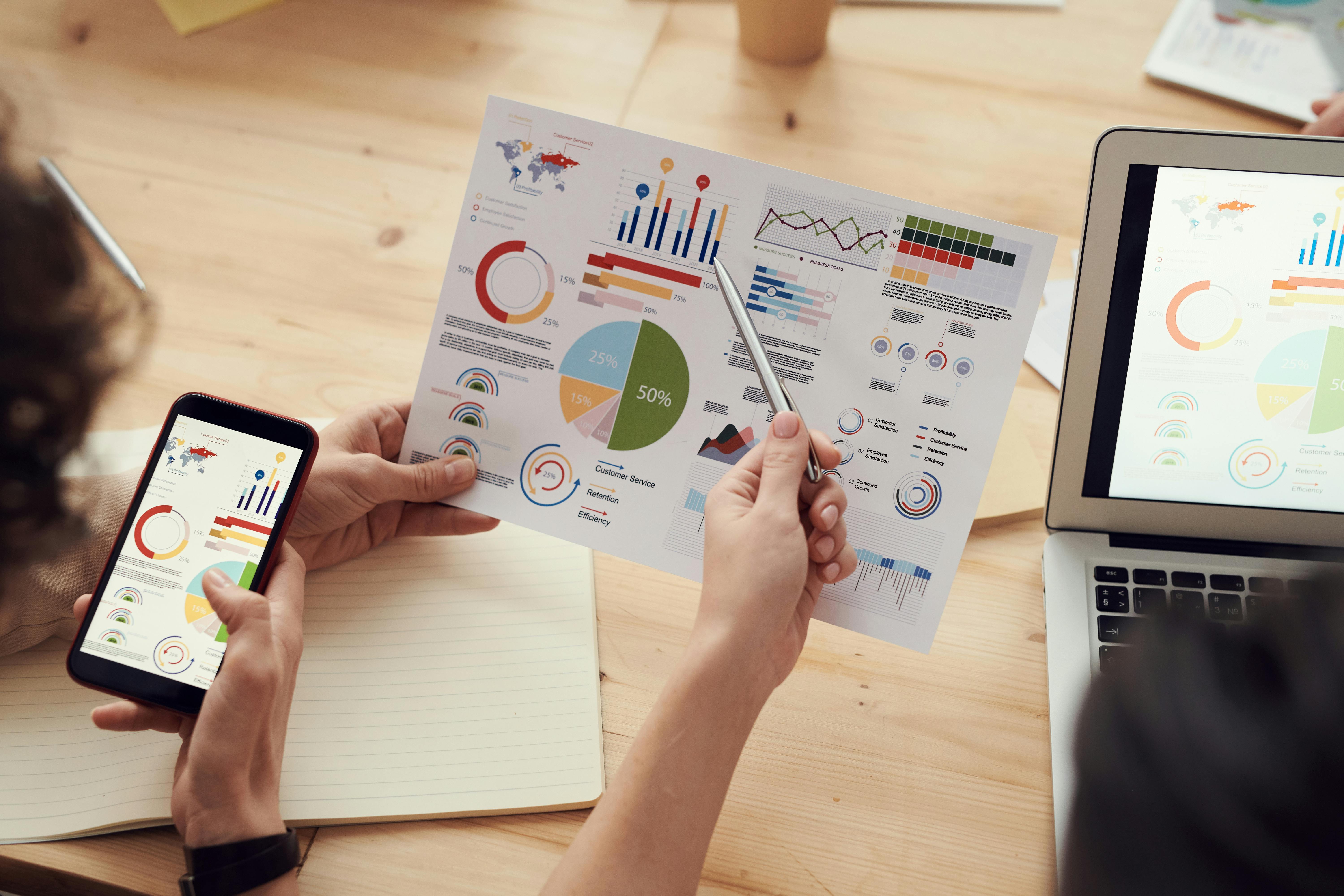 Maximizing Your Ad Spend: Why a Pay Per Click Management Company is Your Growth Partner