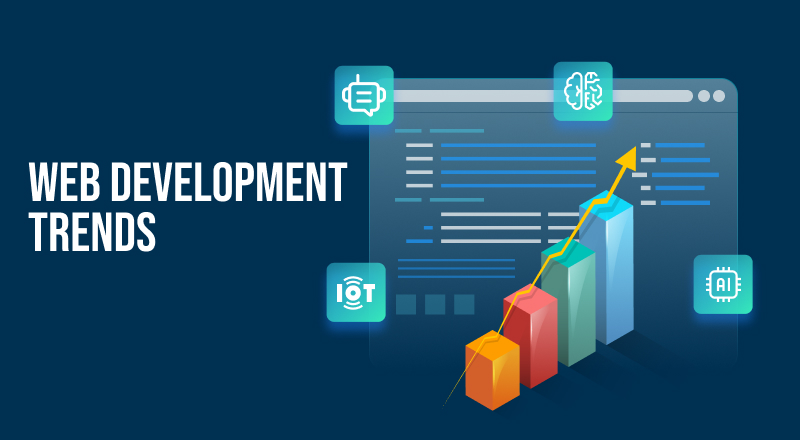 Web Development Trends To Watch: AI, Headless CMS, and Beyond
