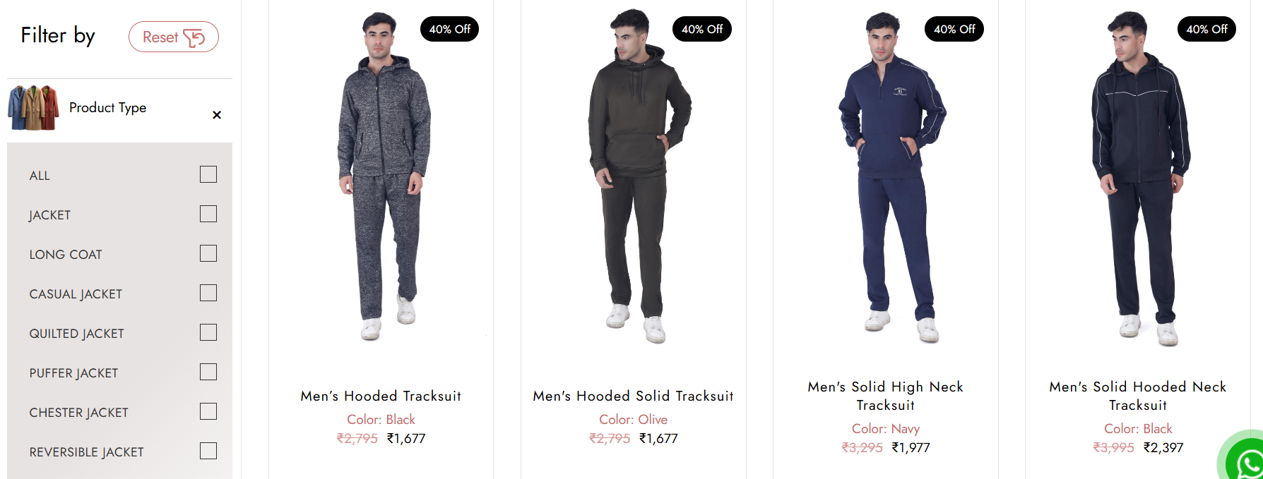 Men's Office Capsule Wardrobe 