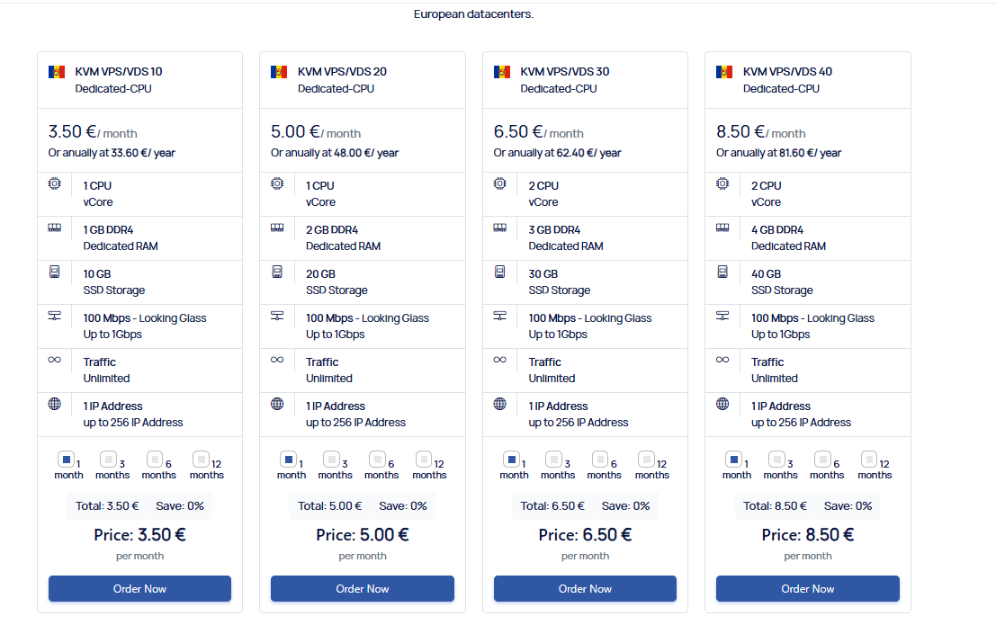 Windows VPS Hosting: A Powerful Solution for Businesses and Developers