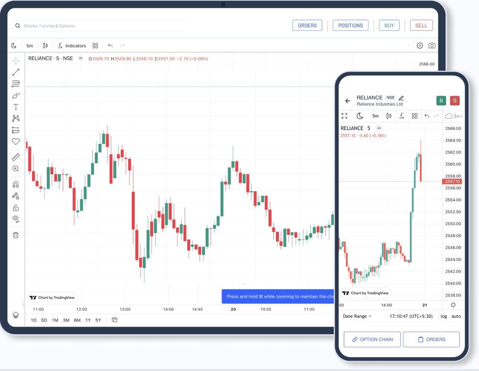 Top Features of Angel One Clone App for Brokers & Traders in India