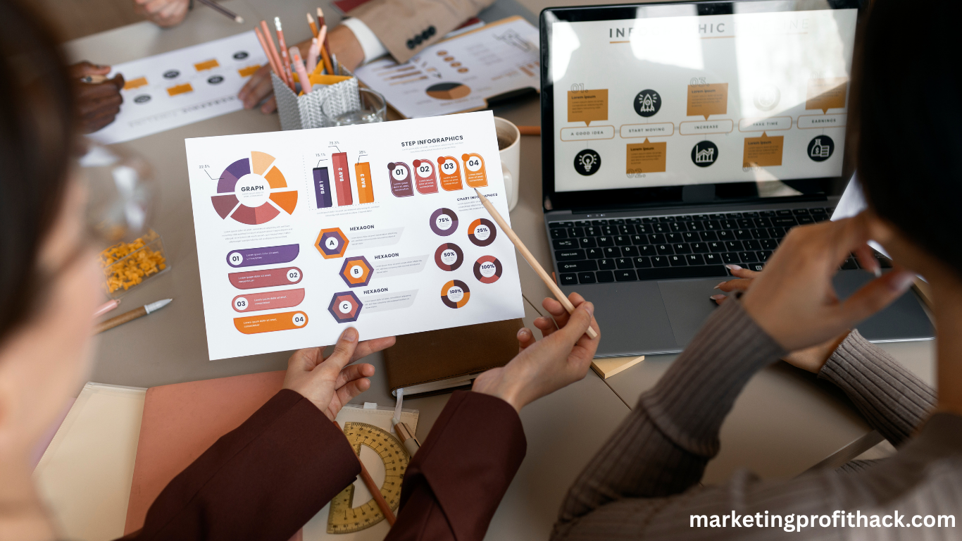 Top 50 Digital Marketing Statistics You Need to Know (Updated for 2025)