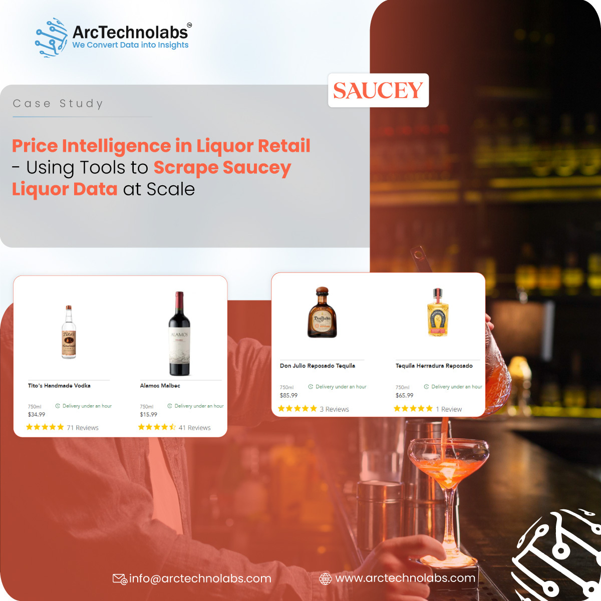 Price Intelligence in Liquor Retail - Using Tools to Scrape Saucey Liquor Data at Scale