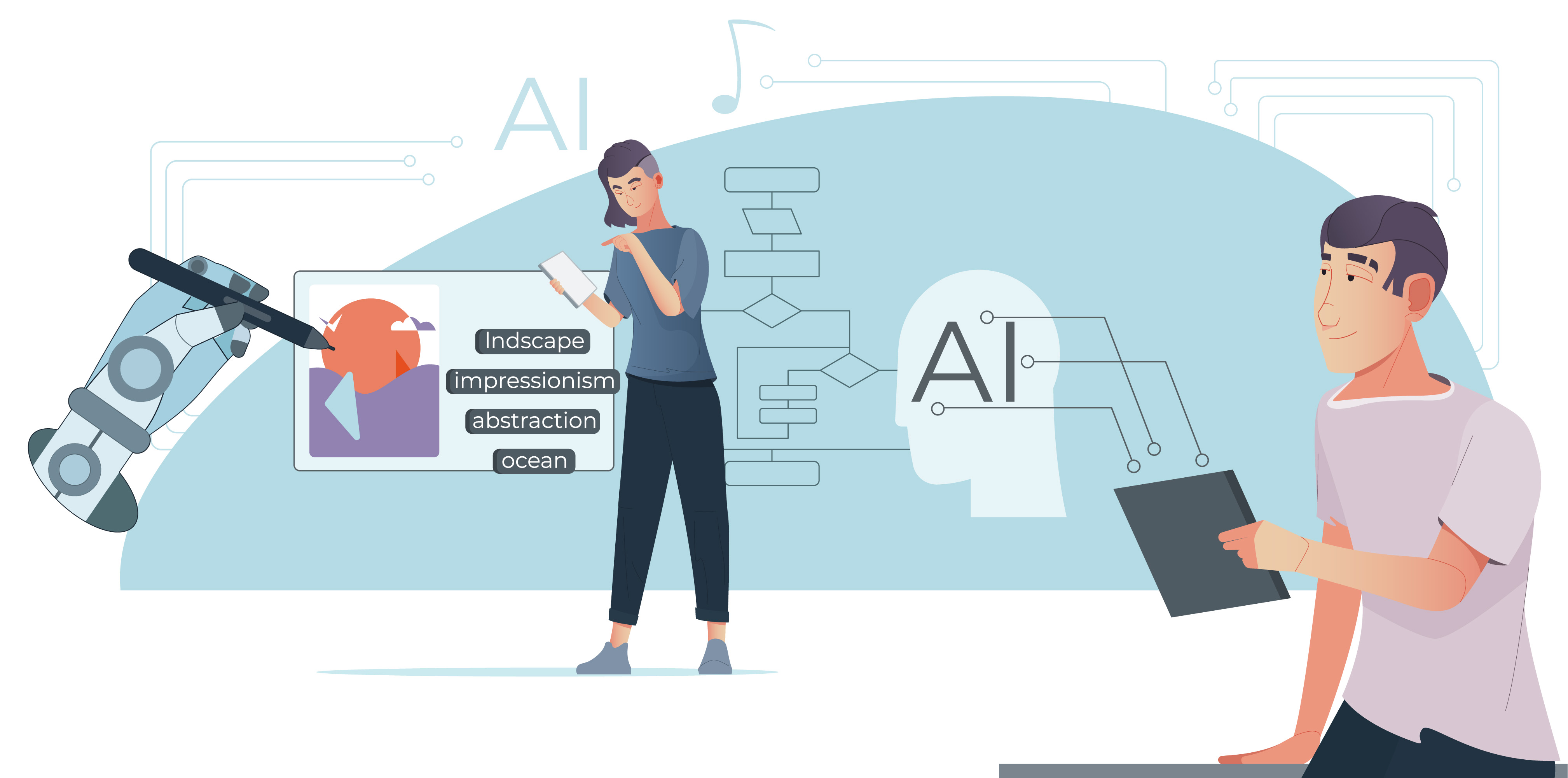 Top Use Cases of Generative AI in the Enterprise Ecosystem