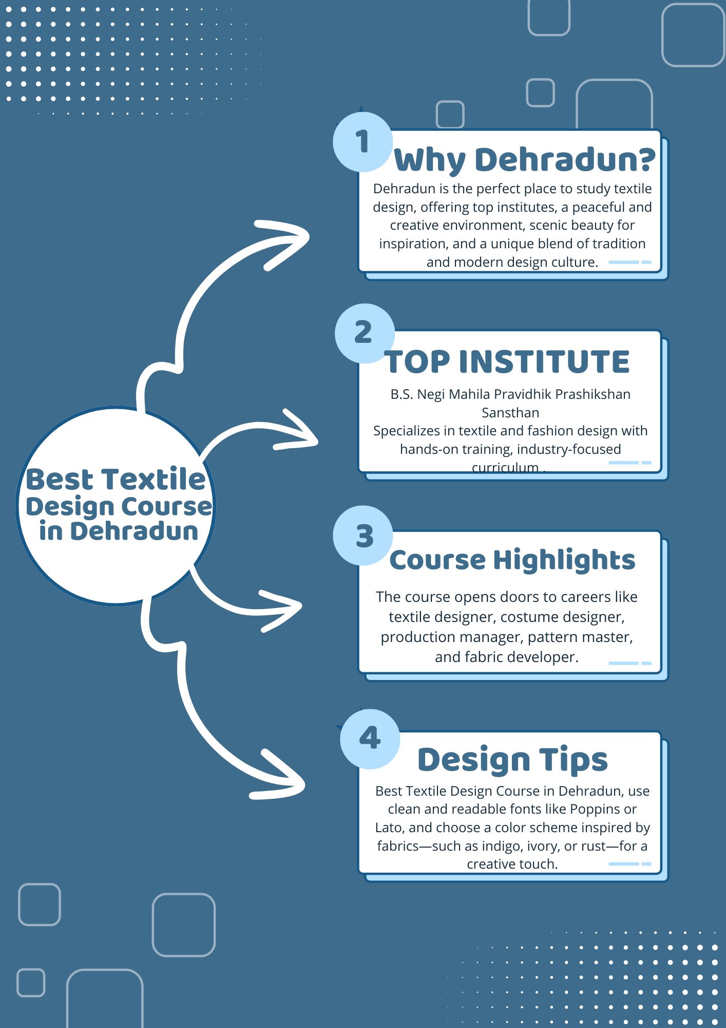 Best Textile Design Course in Dehradun