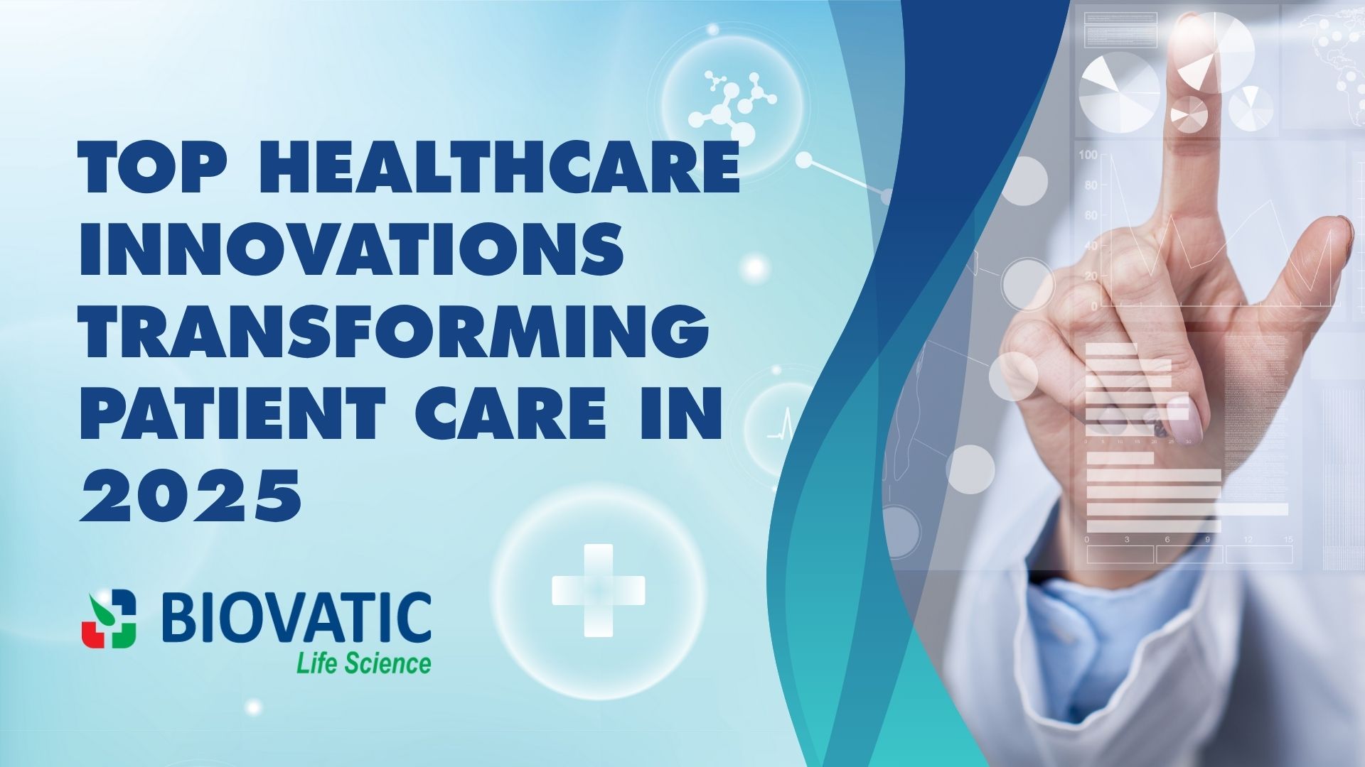 Top Healthcare Innovations Transforming Patient Care in 2025 – Biovatic Life Science