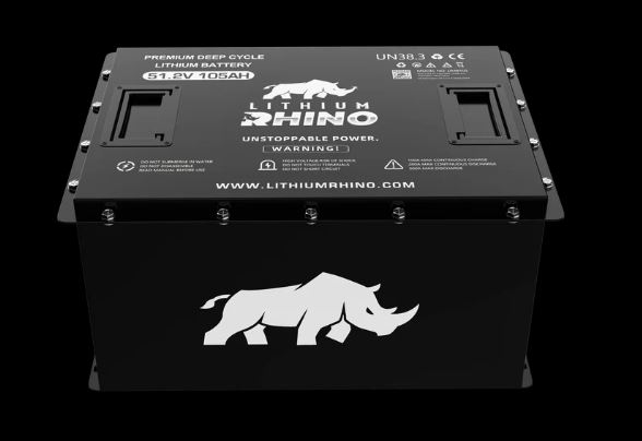 Understanding Safety Regulations in Lithium Battery Retail