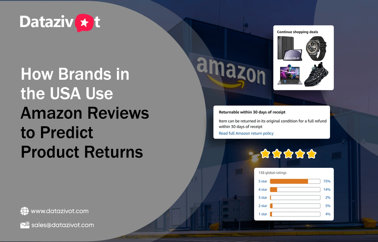 Predicting Product Returns from Amazon Reviews – USA Brands' Approach