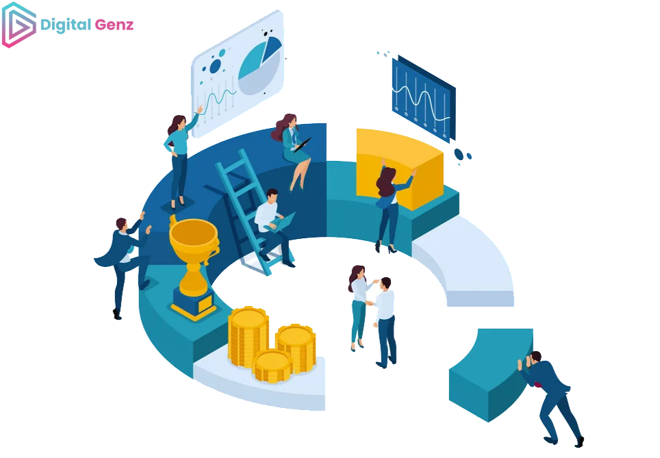 Best Performance Marketing Agency — DigitalGenz