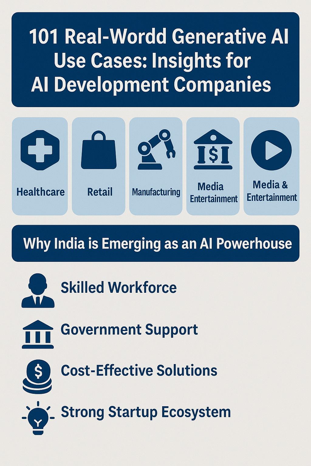 101 Real-World Generative AI Use Cases: Insights for AI Development Companies