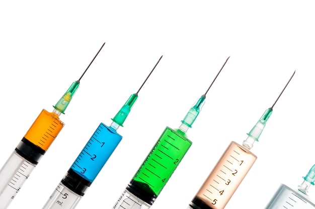What are the types of Injection?