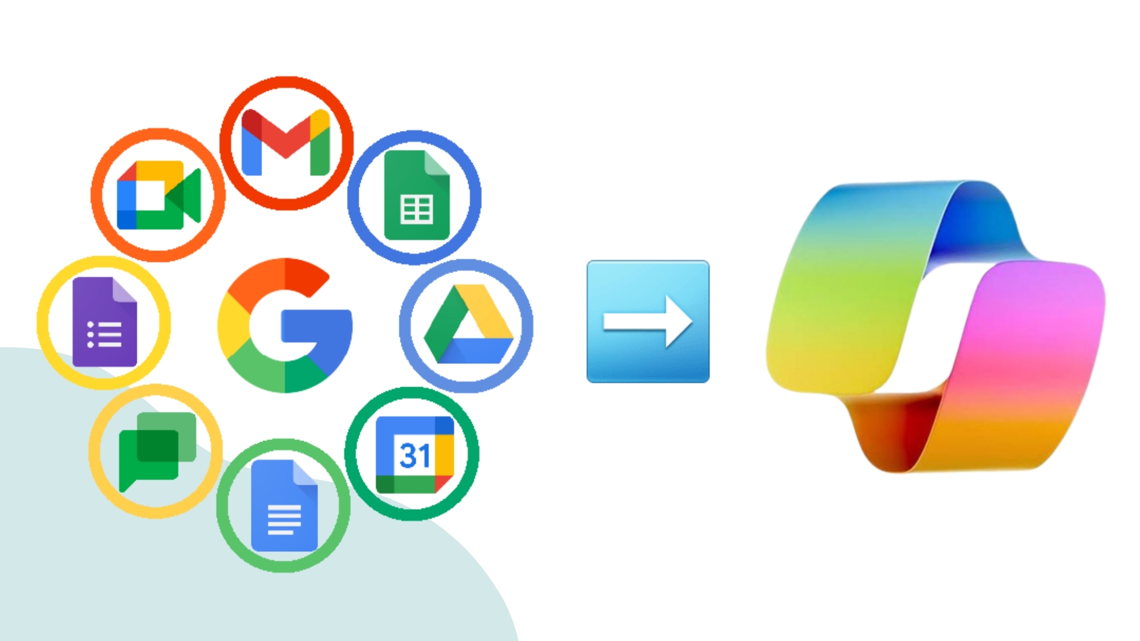 How to Migrate Email from Google Workspace to Microsoft 365