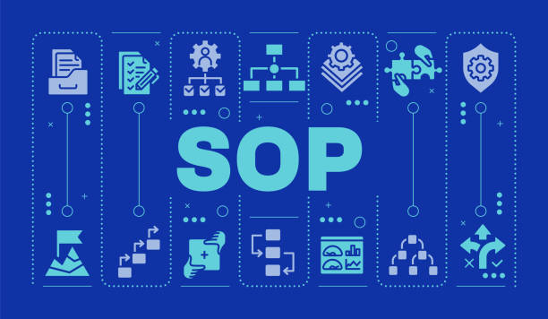Procurement and Vendor Management SOP Development for Government Contracts