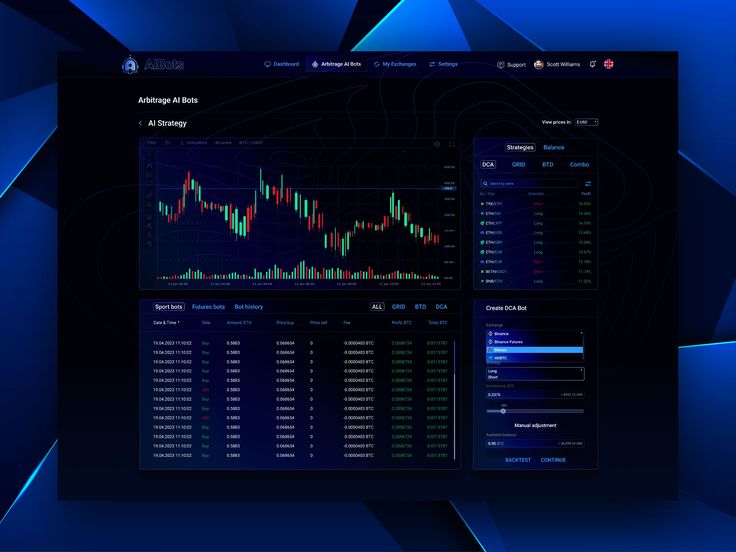 Solid Max Review™ | The Updated & Official Site 【2025】-Exploring Solid Max’s Real-Time Market Analysis!
