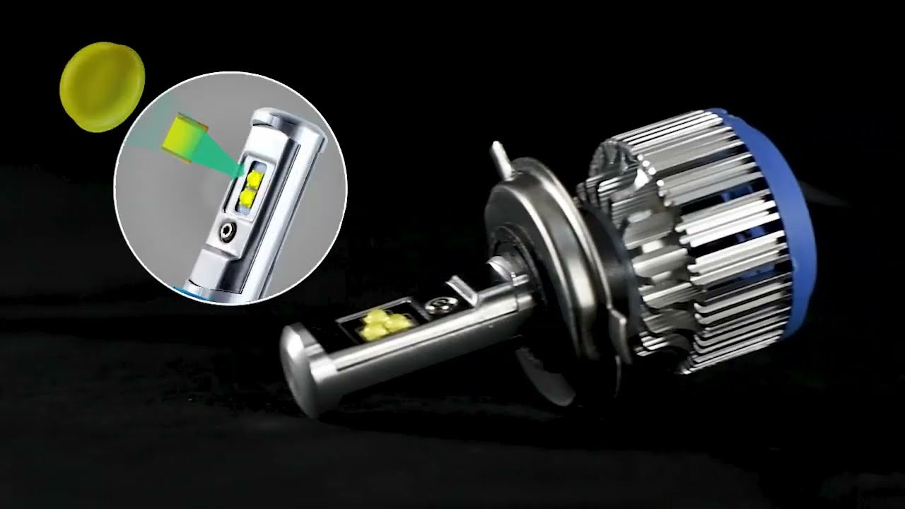 Practices for Working with OEM LED Headlight Manufacturers