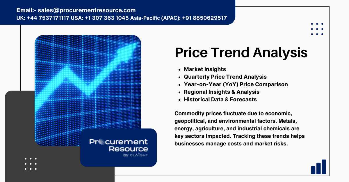 Urea Price Trend: Global Market Overview, Forecast, and Regional Analysis