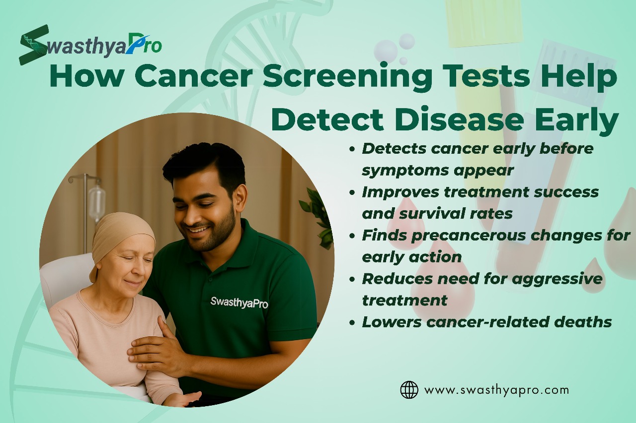 Early Detection Saves Lives: The Importance of Timely Cancer Screening Tests