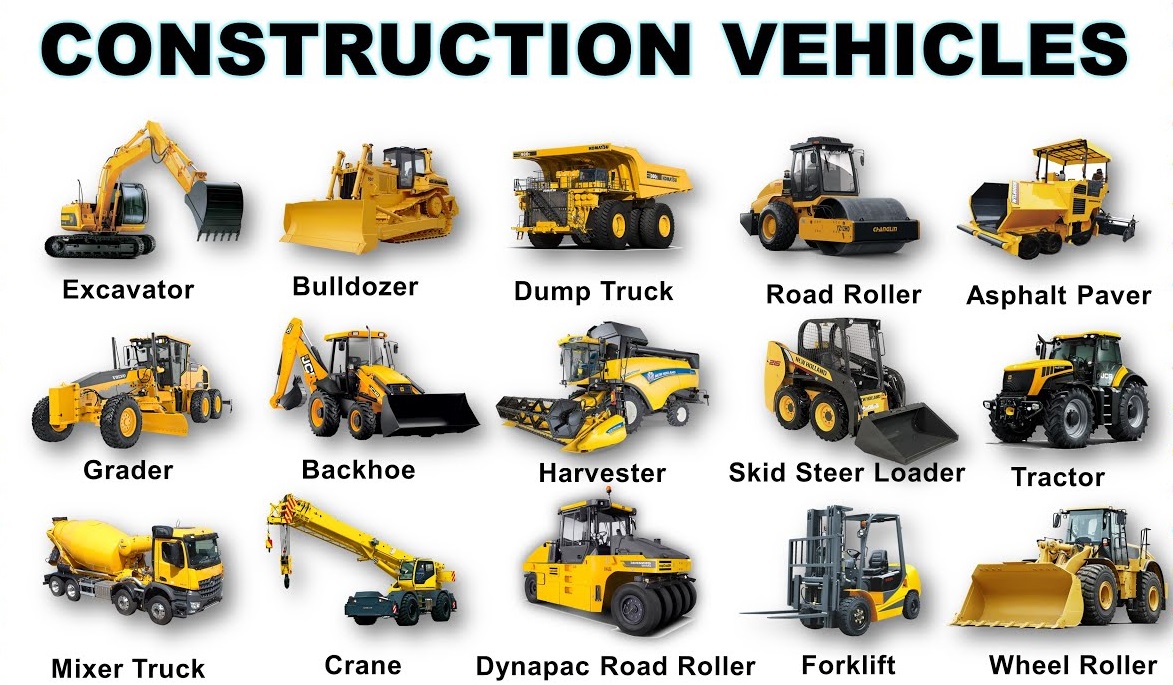 Heavy Construction Vehicles Market: Dominance, Drivers & Forecast 2025-2031