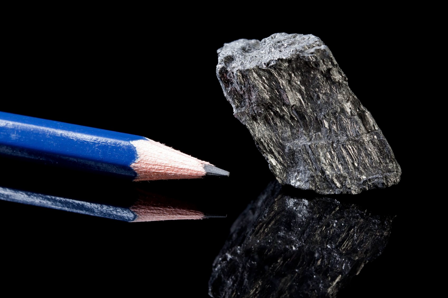 Roadmap for Setting up a Graphite Manufacturing Plant Project | Report by IMARC Group