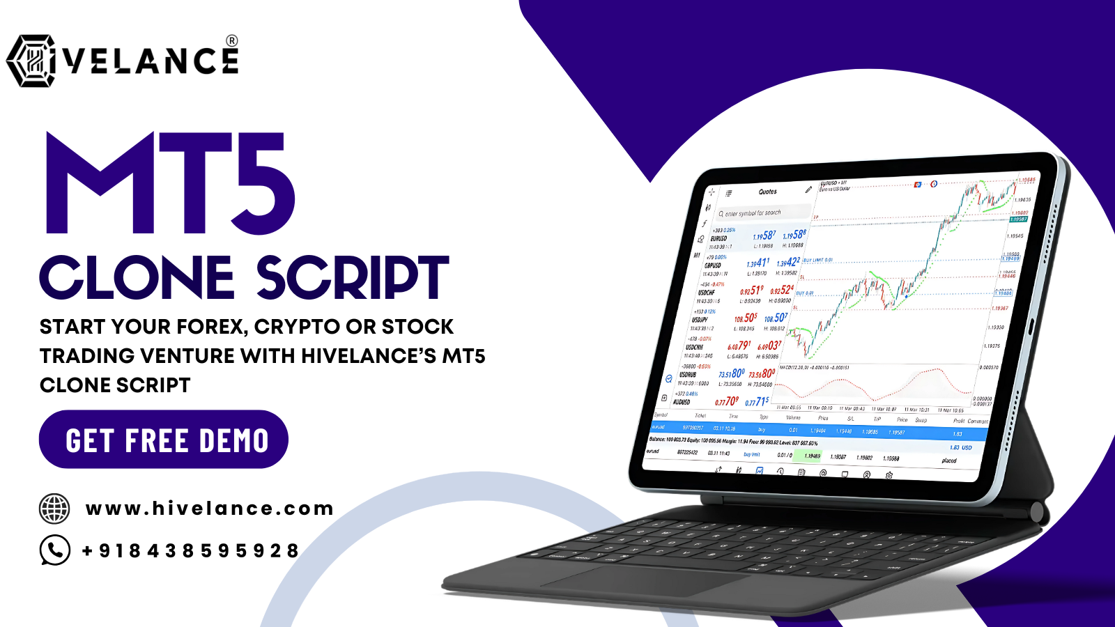 MT5 Clone Script: Launch a High-Performance Trading Platform Like MetaTrader