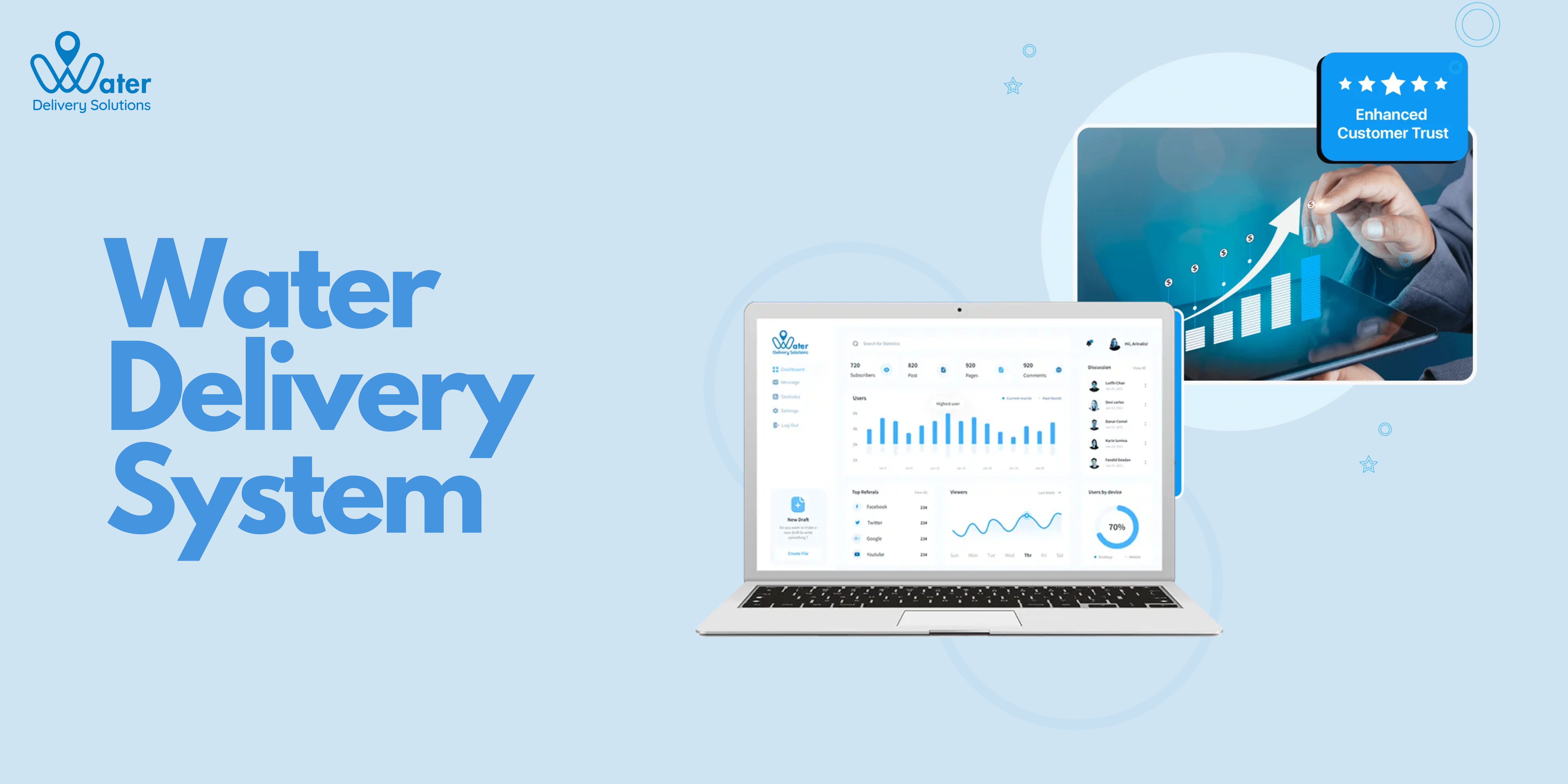 Key Components of an Efficient Water Delivery System