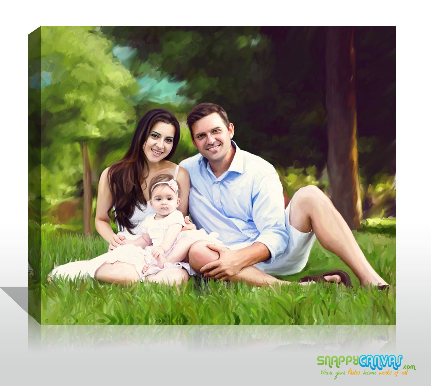Turn a Photo into a Painting: A Modern Way to Preserve the Past
